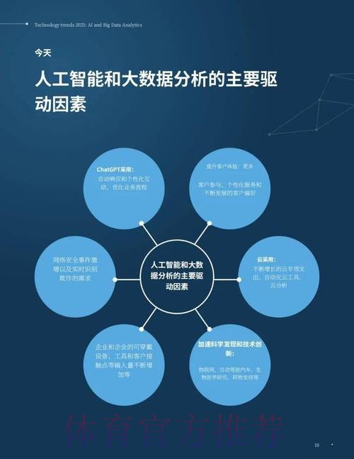 深入解析世界杯买球平台数据分析趋势 深入解析世界杯买球平台数据分析趋势