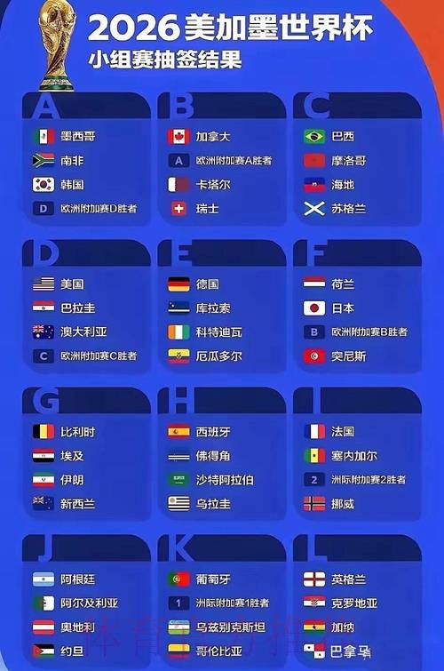 2026年俄罗斯世界杯高清视频直播全攻略