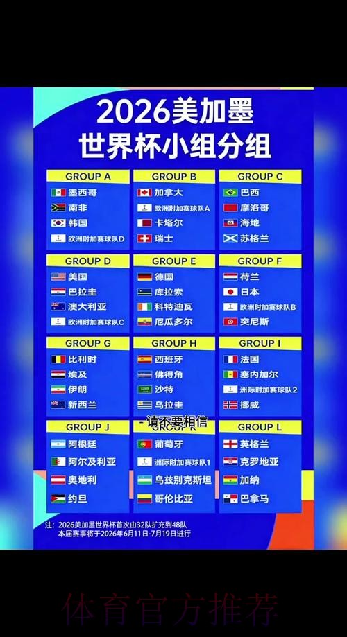 2026世界杯出线规则地址