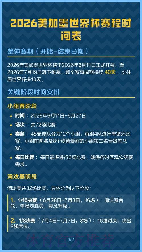 世界杯完整赛程最新 世界杯完整赛程最新